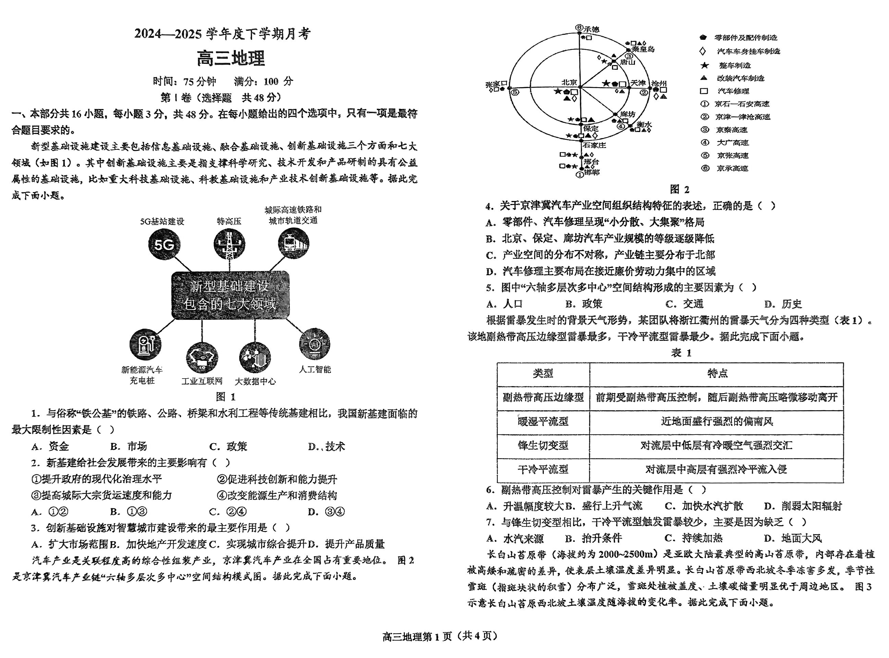 鞍山市2024-2025学年高三下学期第一次月考地理试卷及参考答案