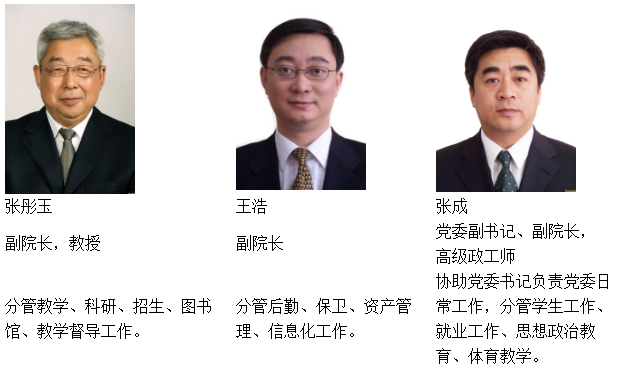 天津商业大学宝德学院